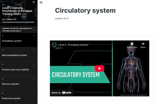 Level 2 Certificate In Planning And Delivering Gym Based Exercise (RQF) - 100% Online